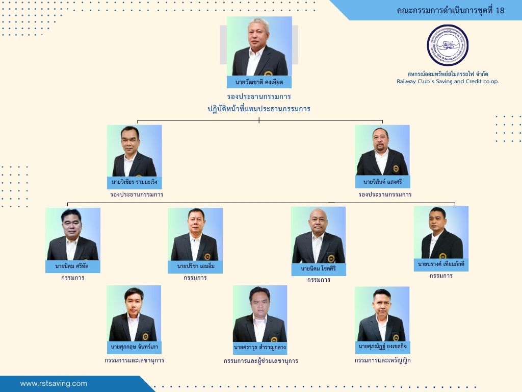 BOARD PRE24